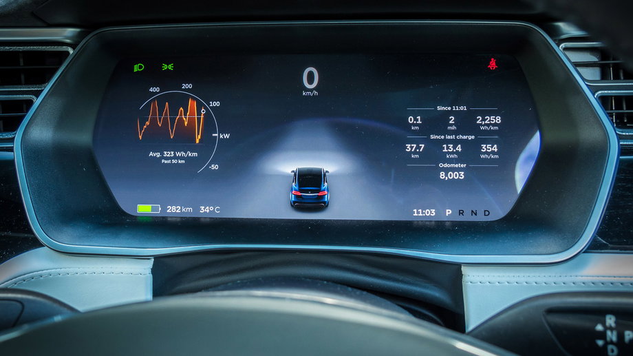 studie-que-choisir-ve-recharge-autonomie-2023