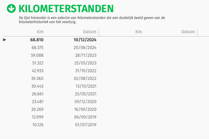 schermafbeelding-2024-12-10-om-071923